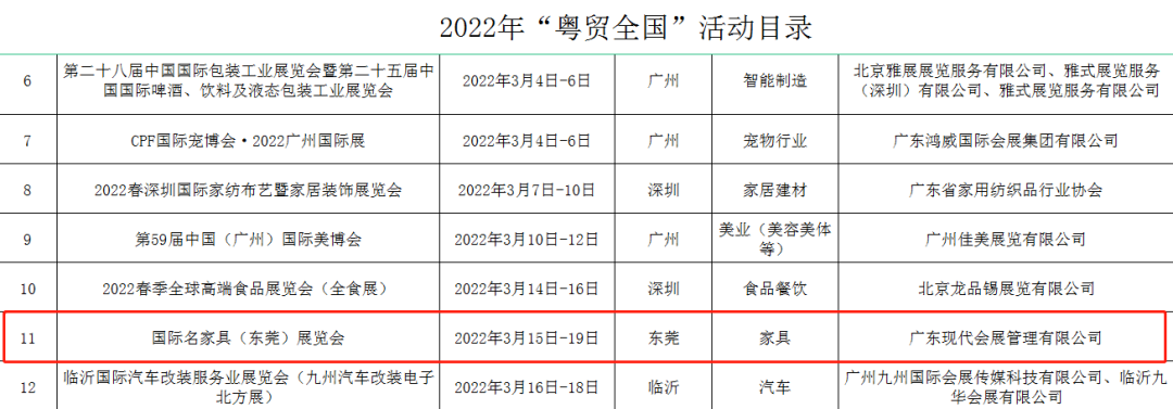 入选“粤贸全国”，名家具展再迎高光时刻！