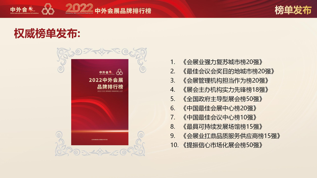 榜单发布.png