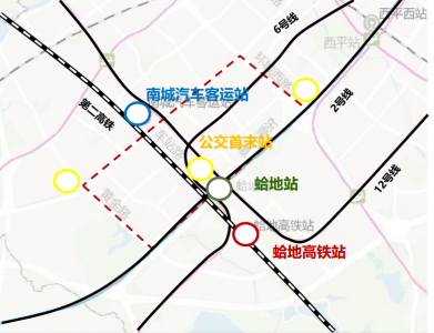 thumb图